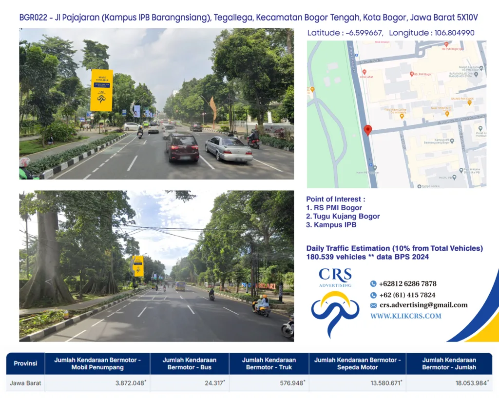 billboard Jl Pajajaran (Kampus IPB Barangnsiang), Tegallega, Kecamatan Bogor Tengah, Kota Bogor, Jawa Barat