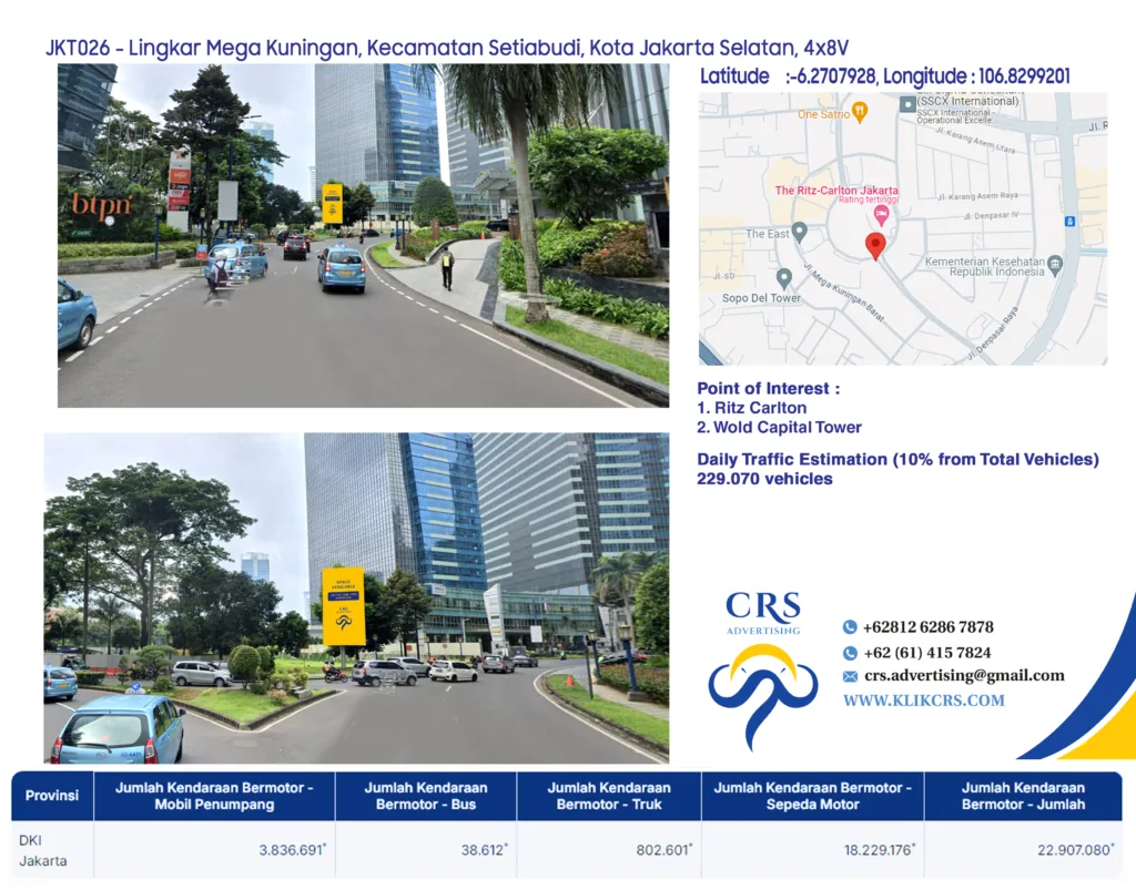 JKT026 - Lingkar Mega Kuningan, Kecamatan Setiabudi, Kota Jakarta Selatan,