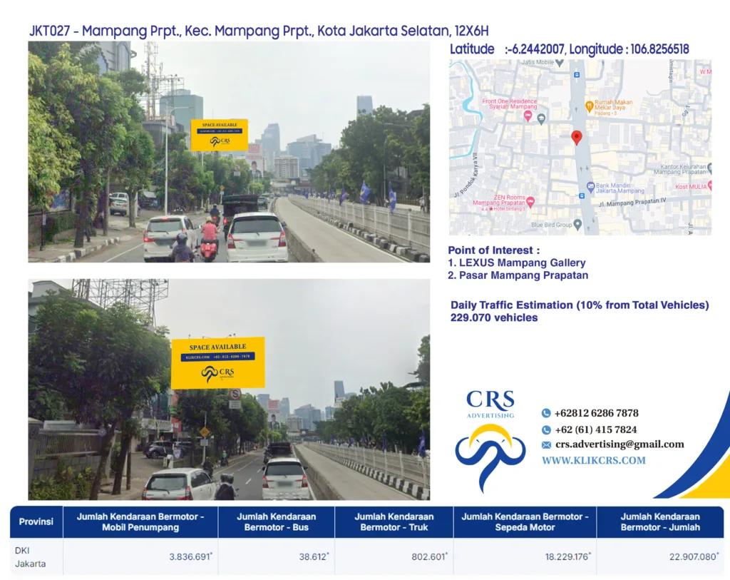 JKT027 - Mampang Prpt., Kec. Mampang Prpt., Kota Jakarta Selatan, 12X6H