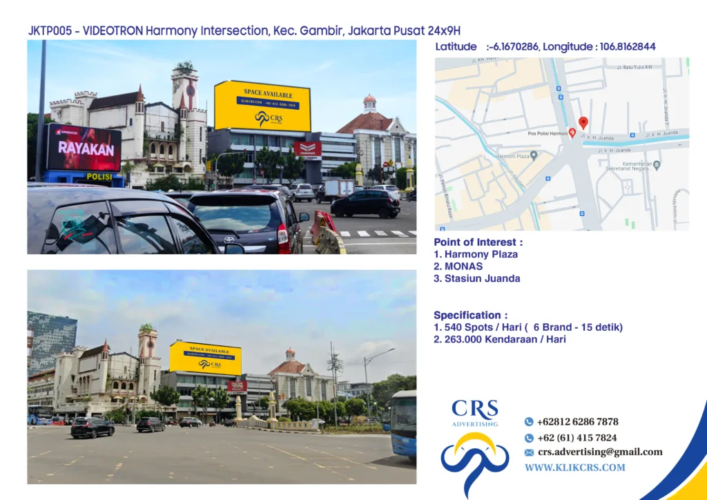 JKTP005 - VIDEOTRON Harmony Intersection, Kec. Gambir, Jakarta Pusat 24x9H