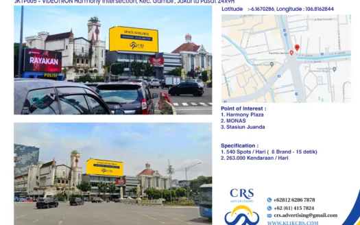 JKTP005 - VIDEOTRON Harmony Intersection, Kec. Gambir, Jakarta Pusat 24x9H